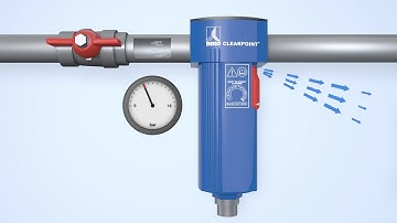 CLEARPOINT eco filter - filter replacement