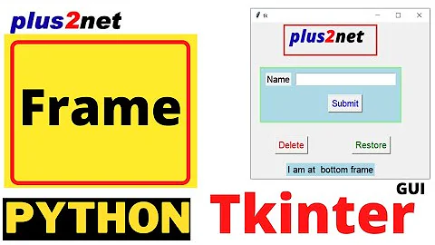 Tkinter frame to hold widgets and images with background colour border and managing layout