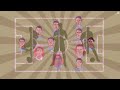 Football Explained: Episode Four