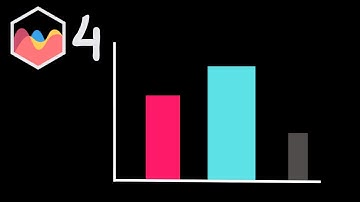 How To Change Bar Thickness For Each Bar in Bar Chart in Chart JS 4