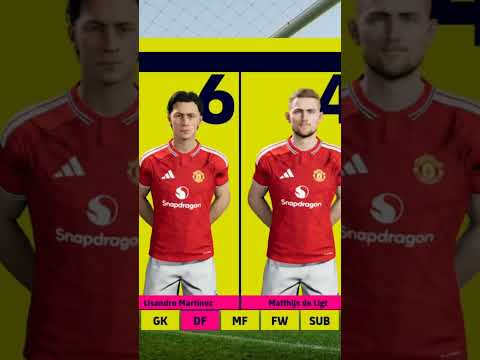 Manchester United vs Arsenal | eFootball 2027 Full Match Simulation #efootball #gaming by abdi