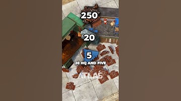 WORKBENCH PRICE CHANGE IN RUST!
