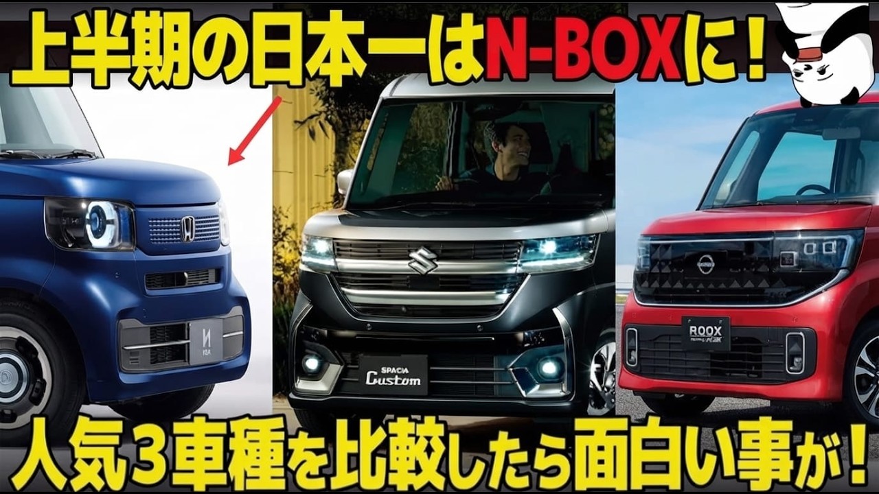 ついに判明！2026年上半期 軽自動車No.1はN-BOXに決定！スペーシア