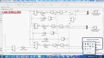 VEHICLE SUSPENSION SYSTEM MATLAB SIMULINK