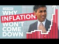 The UK&#39;s Inflation Crisis: Will it Bring Down the Housing Market?
