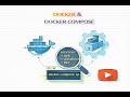 Podcast - Docker for pen testing lab