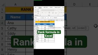 Rank formula tutorial in excel.