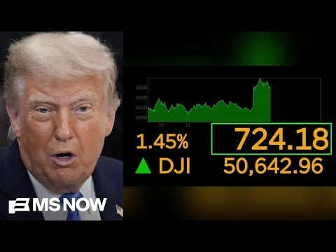Dow jumps, oil tumbles as Trump cancels new Iran strikes