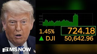 Dow jumps, oil tumbles as Trump cancels new Iran strikes