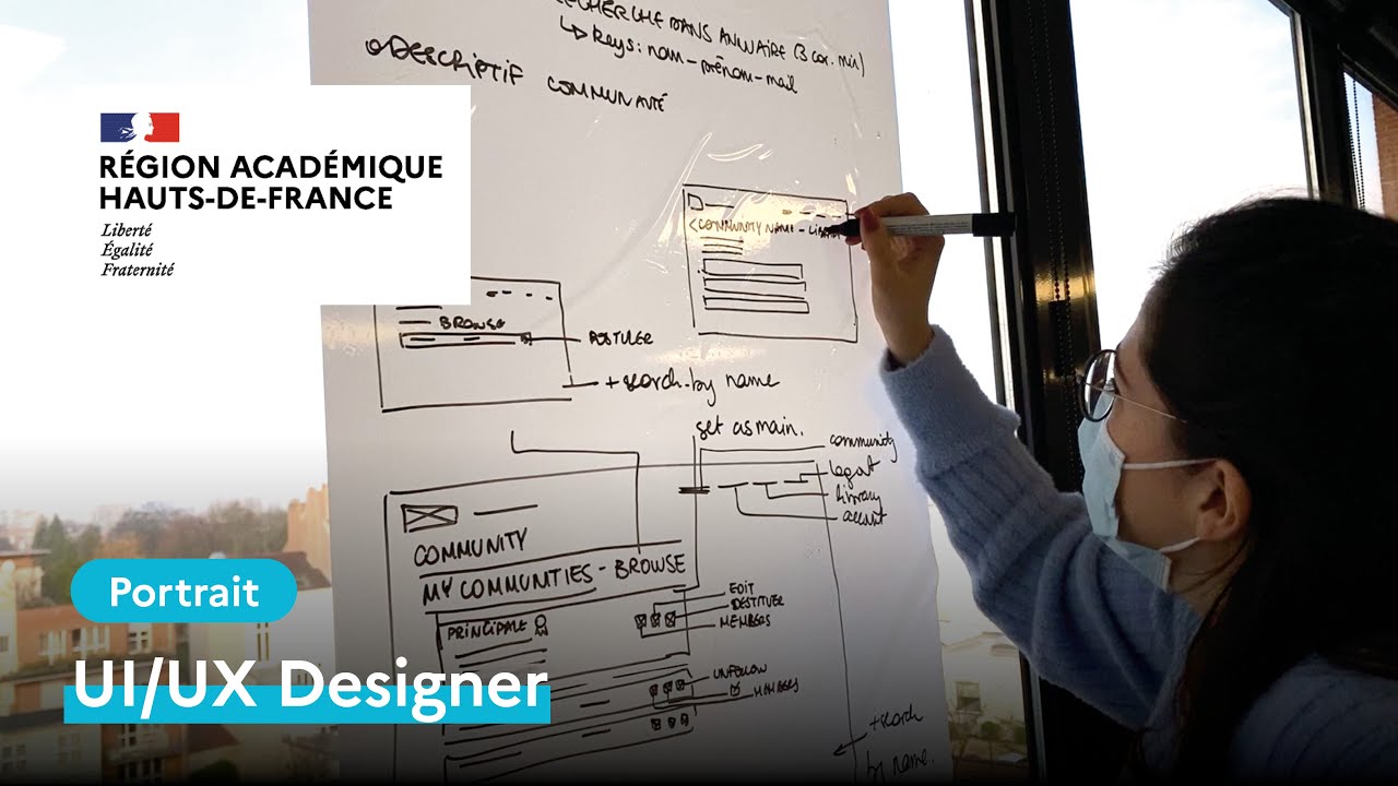 UI/UX Designer - Portrait - YouTube
