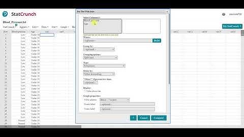 Side by Side Bar Graph in StatCrunch