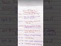 Bsc 1st Semester chemistry syllabus #bsc #chemistry #viralvideo #ytstudio #ytshorts