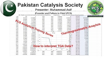 PCS Analytics -1: Introduction and data interpretation of Thermogravimetric Analysis (TGA)