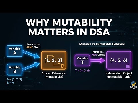 Mutable vs Immutable in Python — Why It Matters in DSA