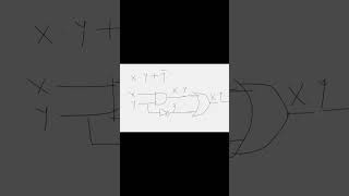 Details Computer science plus one | chapter 2 | De Morgan's Theorem|Circuit Designing|Universal gates|part 8 Update