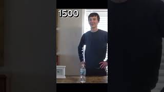 The legendary 3000 bottle flips in a row was MISSCOUNTED Pt. 1