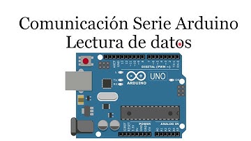 Lectura de datos por monitor Serial en Arduino