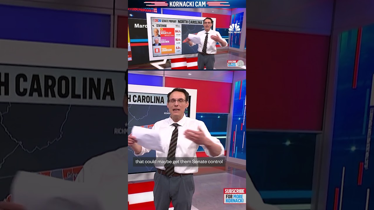 Breaking down North Carolina’s primary win projection and Senate control