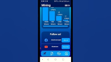 Cheatmoon, High mine rate group.