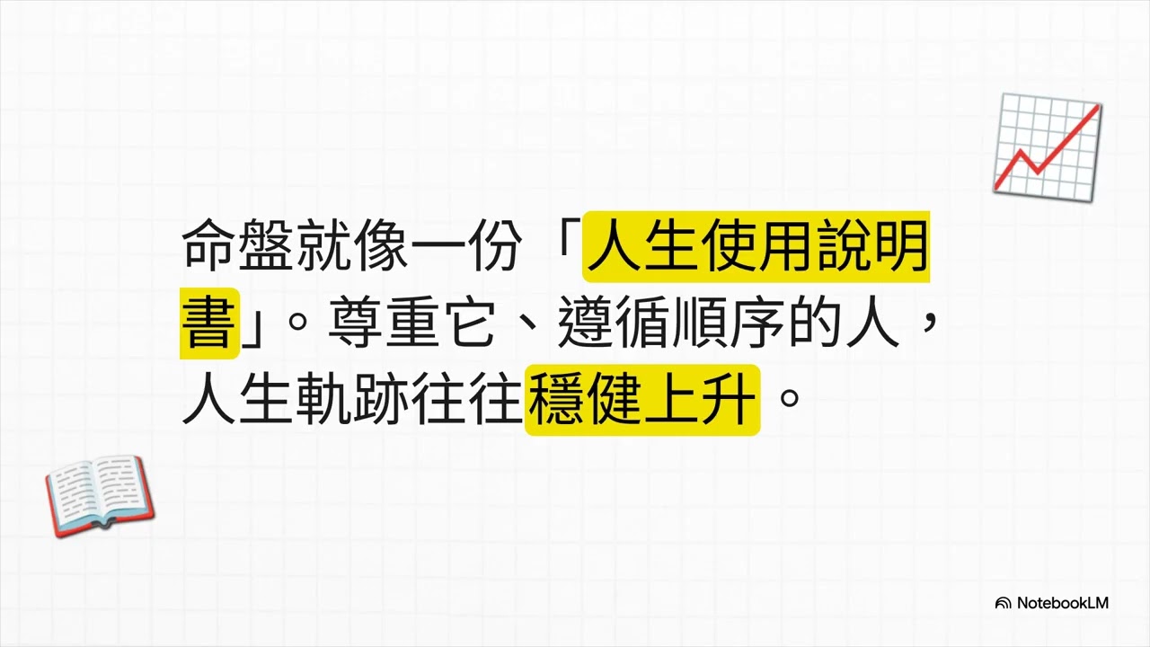 「應該做」和【想做】你選哪一個？  20260218