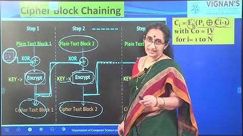 CSE NIRUPAMA BLOCK CIPHER MODES 480p