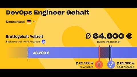 Was verdient ein DevOps Engineer? Gehalts Check Informatik🙌