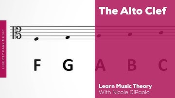 What is the Alto Clef? | Music Theory | ABRSM Grade 4 | Video Lesson