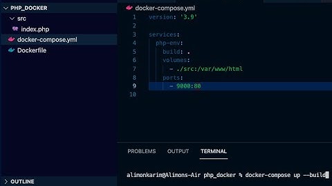 Docker for PHP developer hello world.