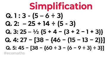 Simplification Trick | Simplification short trick | math short tricks #shorts​ #shortvideo​ #maths​ 