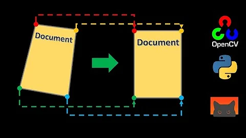 Warp Perspective with OpenCV | Document Scanner