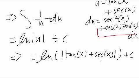 Integral of sec(x)