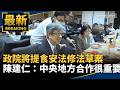 食安風暴與毒油政治攻防