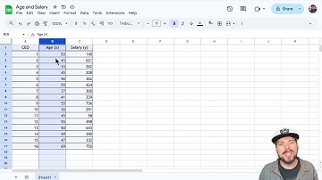 Side-by-Side Quantitative Comparison with Stapplet