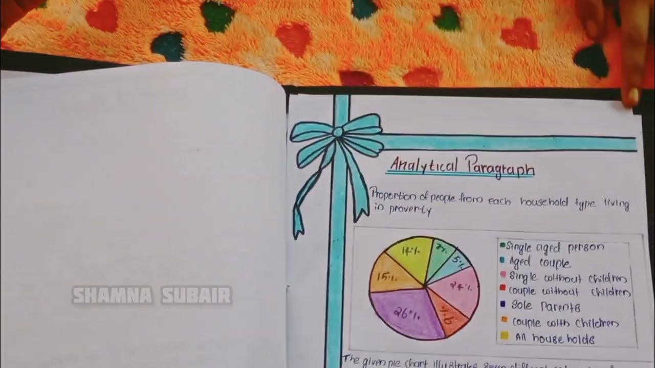 PortfolioCBSEClass IXEnglish portfolio YouTube