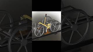 Train breaks in Action… #automobile #machine #enginiring #cad #3danimation #animation #train