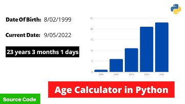 Create an Age Calculator Application using Python | Tkinter Project | EXE File | PySeek