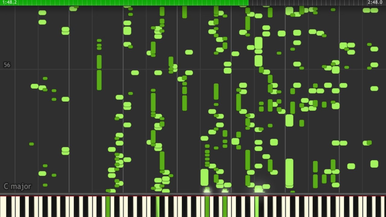 Hey Now, You're A Keemstar (Piano) YouTube Hey Now, You're A Keemstar (Piano) YouTube