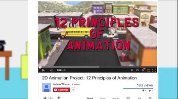 2D Animation Assignment 2 Feedback