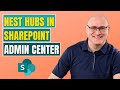 How to associate a Hub to another Hub in SharePoint Online