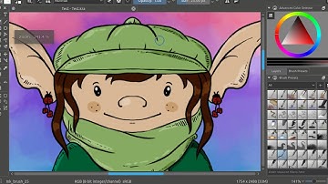 Krita Zoom Crash : Solve the Problem easily