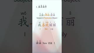 new HSK1 grammar 001 basic word order #shorts #learnchinese #learn #languagelearning