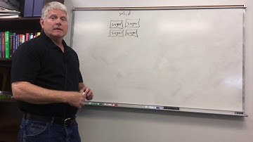 Unit 1 Solutions Video 1: Dissolution Process