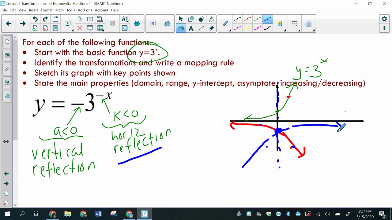 Lesson 2 VIDEO 4 Transformations of exponential functions CYU #2 worked ...