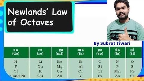 FFB Class 10th Science Chapter 5 Periodic Classification of Elements Part 3