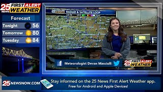 Mostly dry week ahead with cooler than normal temperatures