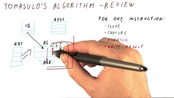 Review Part 2 - Georgia Tech - HPCA: Part 2