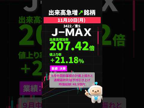 Ｊ−ＭＡＸ｜2025年11月10日 #出来高急増  #スクリーニング #shorts