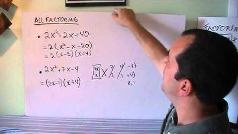 Factoring: All cases!