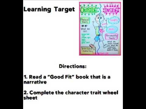 Character Trait Wheel