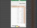 دالة لربط الاسم واللقب في خانه واحدة إذا كان كل منهم في خاله منفصلة دالة لربط الاسم واللقب في خانه واحدة إذا كان كل منهم في خاله منفصلة